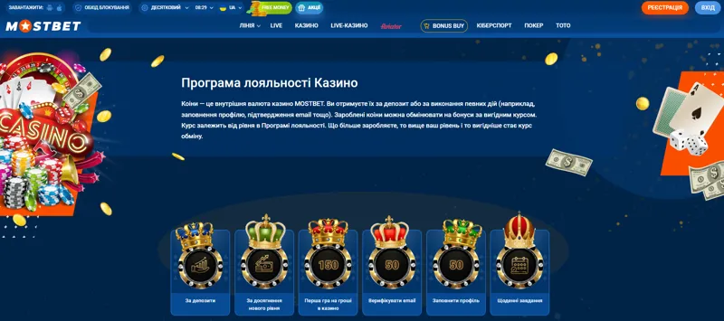 Програма лояльності онлайн-казино MostBet