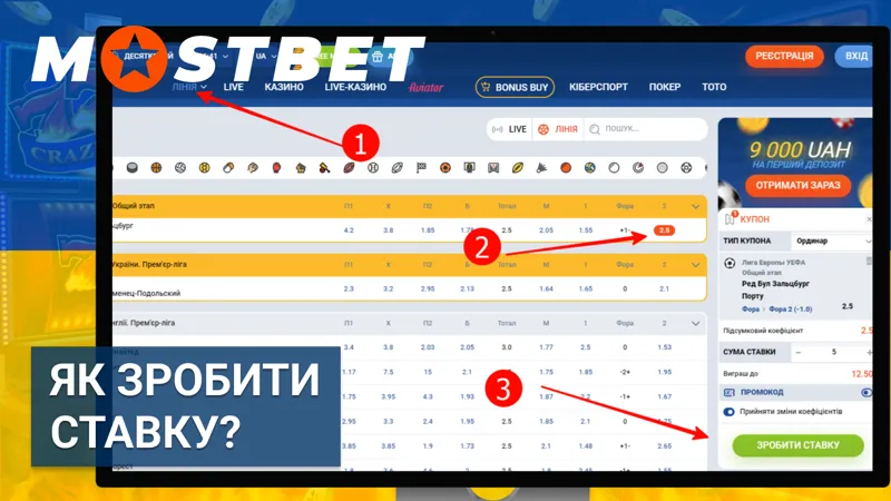 Як зробити ставку на спорт у Mostbet в Україні