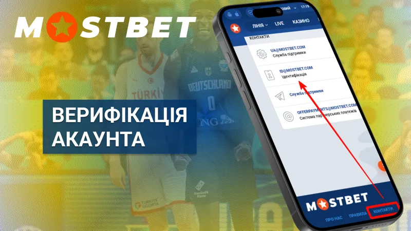 Верифікація акаунта Mostbet в Україні — підтвердження особи користувача