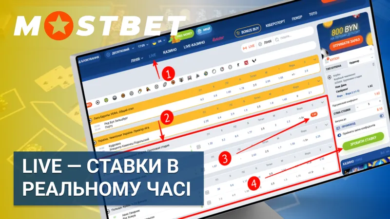 Live-ставки Mostbet — гра в реальному часі онлайн в Україні