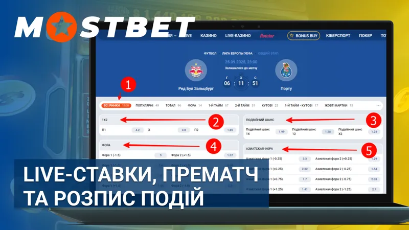 Live-ставки, прематч та розпис спортивних подій у Mostbet