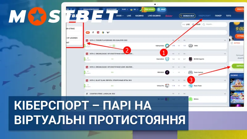 Кіберспорт у Mostbet — ставки на віртуальні протистояння онлайн
