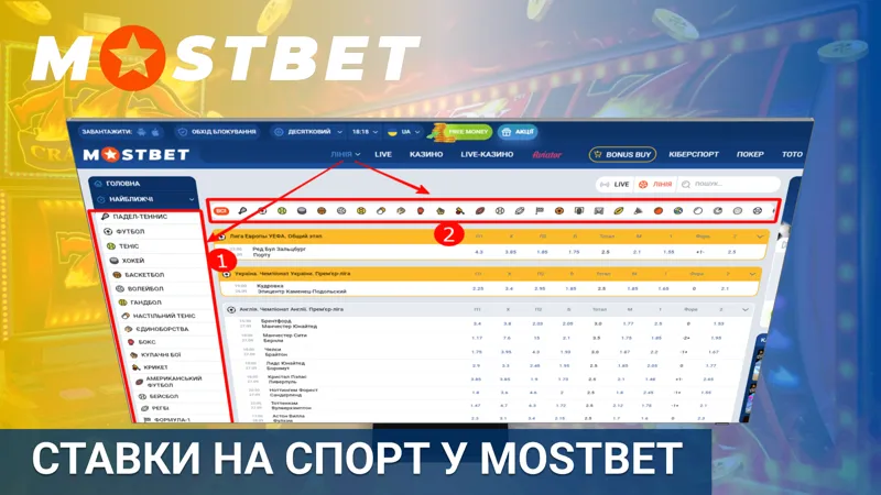 Ставки на спорт онлайн у Mostbet в Україні