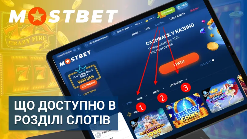 Слоти Mostbet — що доступно в ігровому розділі онлайн-казино