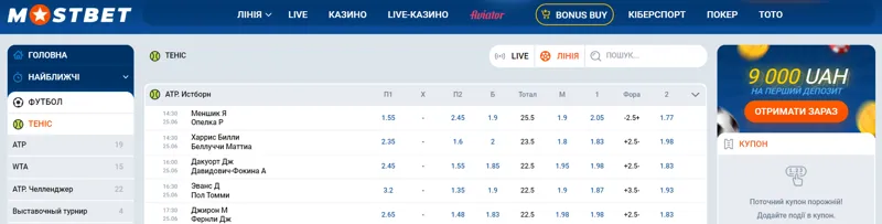 Варіанти ставок на теніс на сайті MostBet