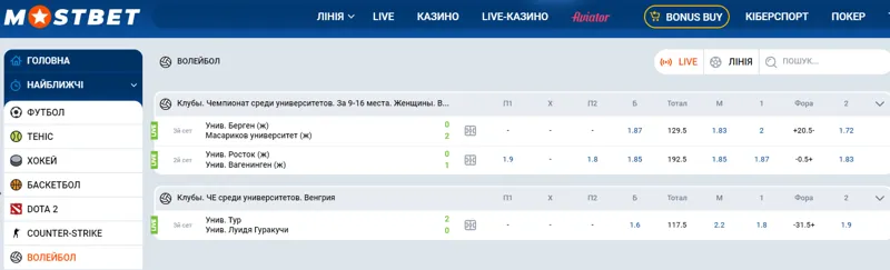 Лайв-ставки на волейбол у букмекерській конторі МостБет