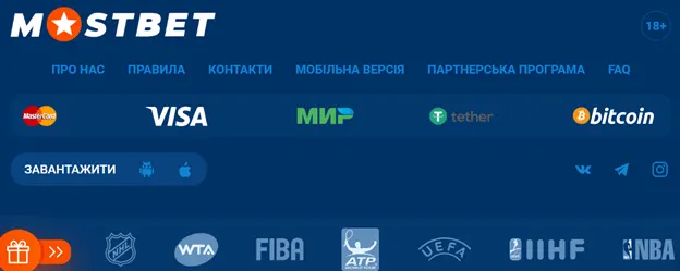 Варіанти поповнення рахунку на MostBet